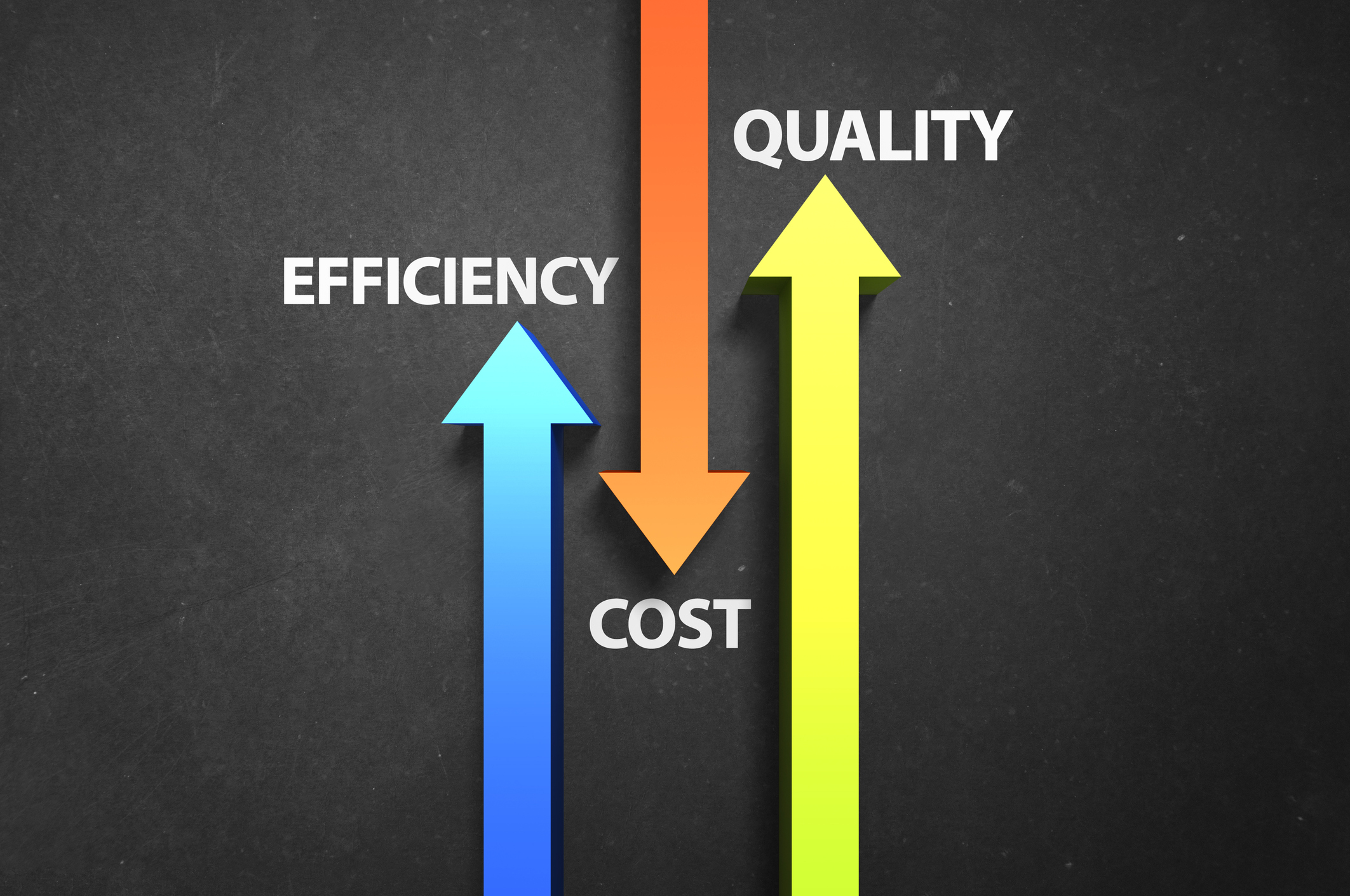 Cost comparison visualization