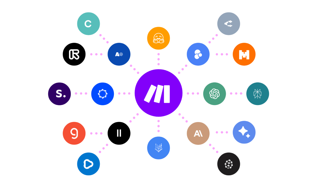 Make.com Dashboard Interface